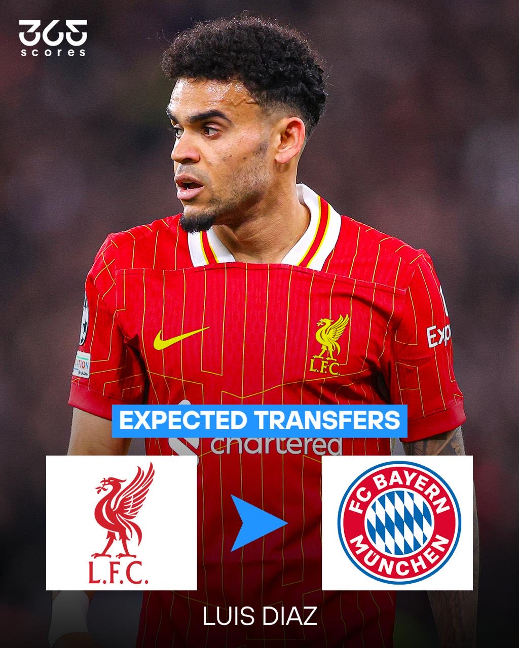 利物浦准备引进法甲射手,转会窍门的简单介绍 利物浦准备引进法甲射手,转会窍门的简单介绍